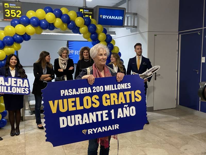 Ryanair świętuje 20-lecie obecności w Polsce i ogłasza letnią siatkę z Wrocławia